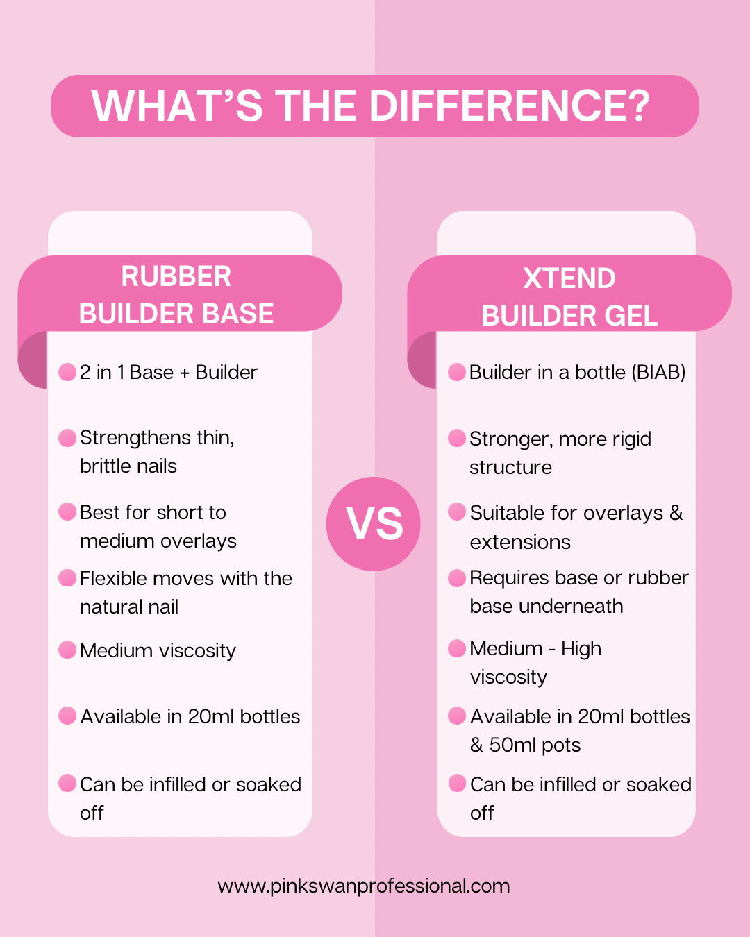 Blushed Xtend Builder Pot